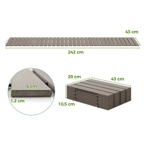 Rozwijana ścieżka do ogrodu z HDPE szara