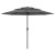 Parasol ogrodowy z systemem wentylacji