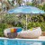 Parasol plażowy regulowany z ochroną UPF 50+ 2,2 x 2,45 m